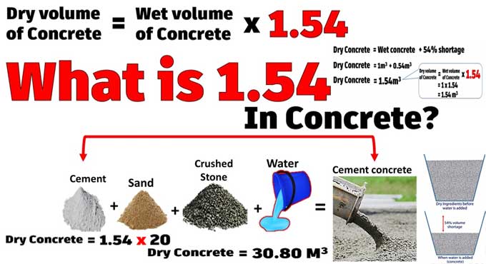 Difference between 1.54 in Concrete calculations & 1.33 calculations in Mortar
