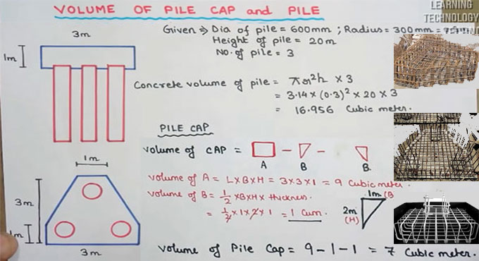How to find out the volume of concrete volume of pile as well as three pile caps