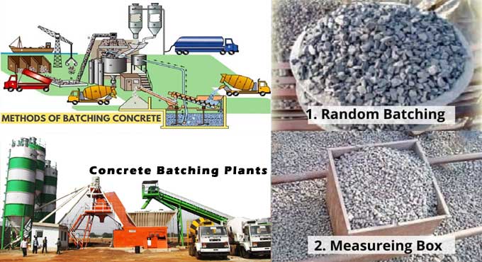 Everything you need to know about the Batching of Concrete