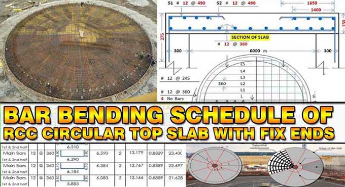 What is the Procedure for Calculating Steel Quantity for Circular Slabs?