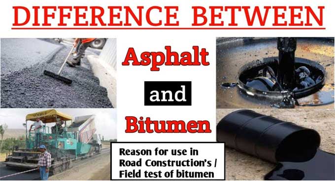 Asphalt and Bitumen: Differences & Meaning, Types & Applications