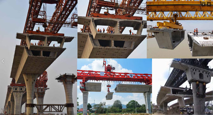 Construction of Box Girder Bridge