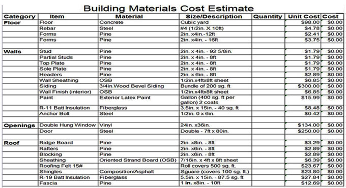 Download Building Materials Cost Estimate Sheet
