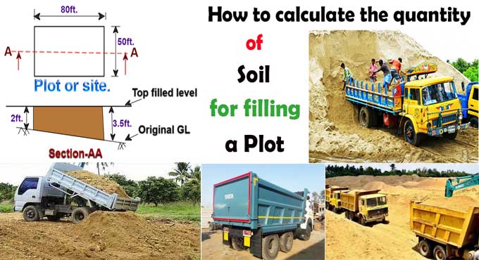 An Estimation of the Soil Quantity required for filling a Plot in Construction