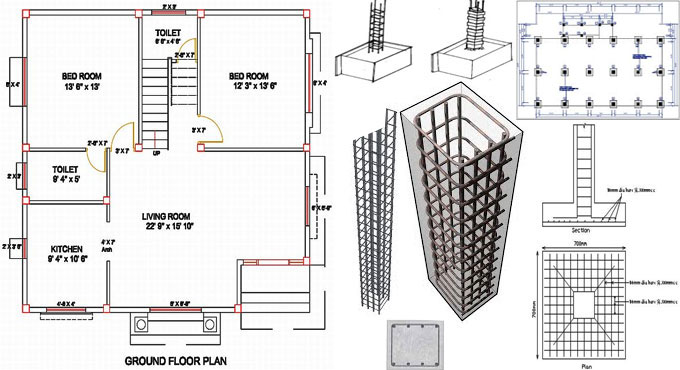 Certain vital guidelines for preparing the blueprint/layout of a Column