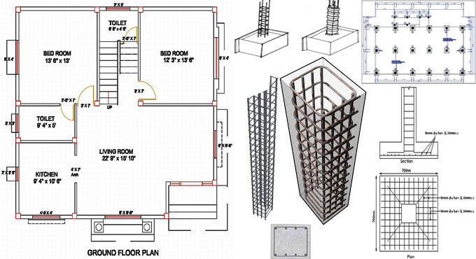 Some important thumb rules for making the layout of any Column