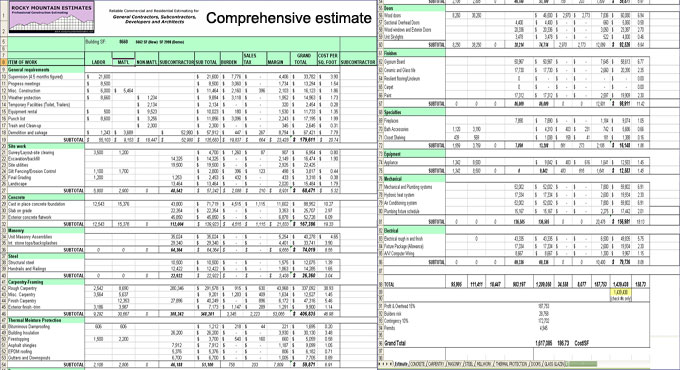Download Comprehensive Estimate Sheet