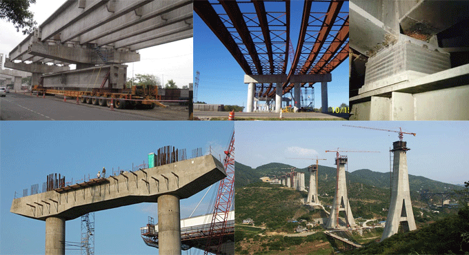 Main Components of Bridges (Concrete Span Bridge)