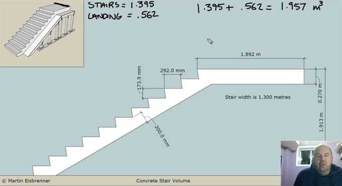 beräkning av storleken (volymen) för betongtrappor