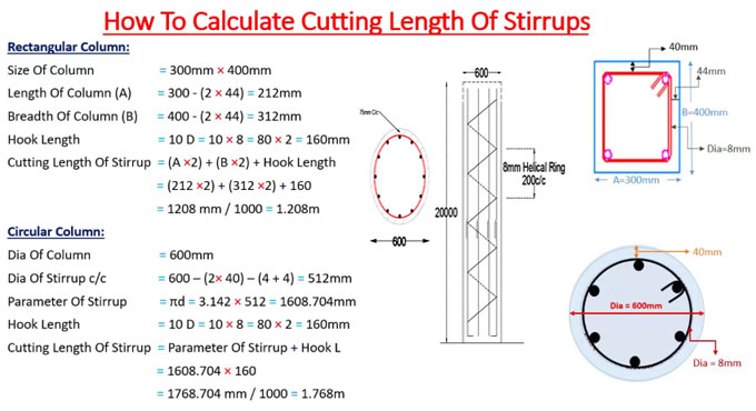 How To Calculate Cutting Length Of Circular Stirrups