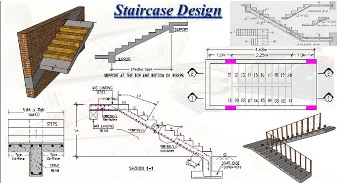 In what way to Design Staircase with Central Stringer Beam
