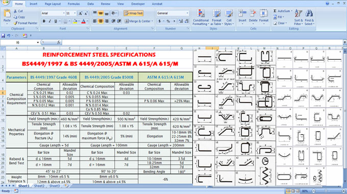 Download the details for reinforcement steel