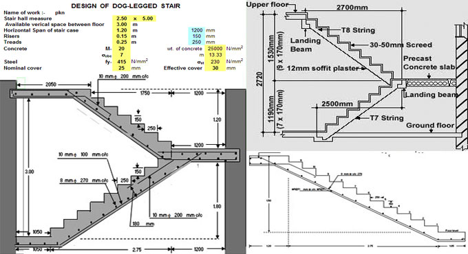 Download excel sheet for RCC Dog-legged Staircase design