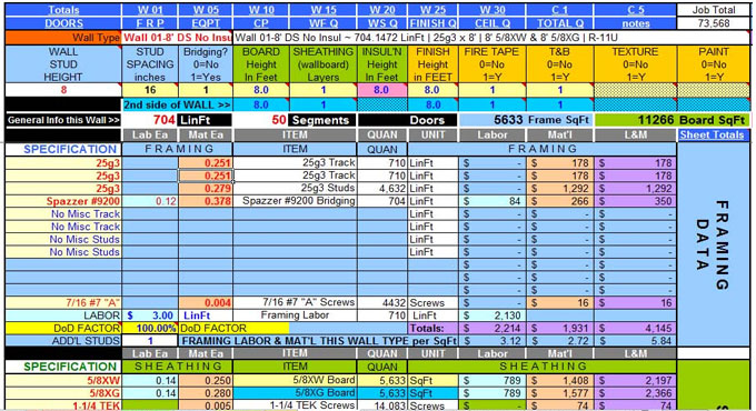 Download Drywall Quantity Takeoff Sheet