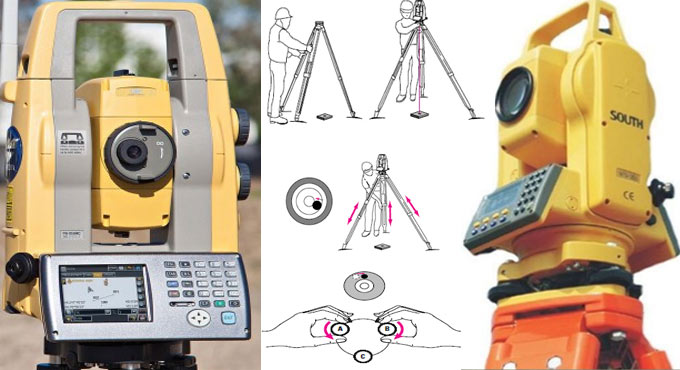 How to Set Up a Total Station