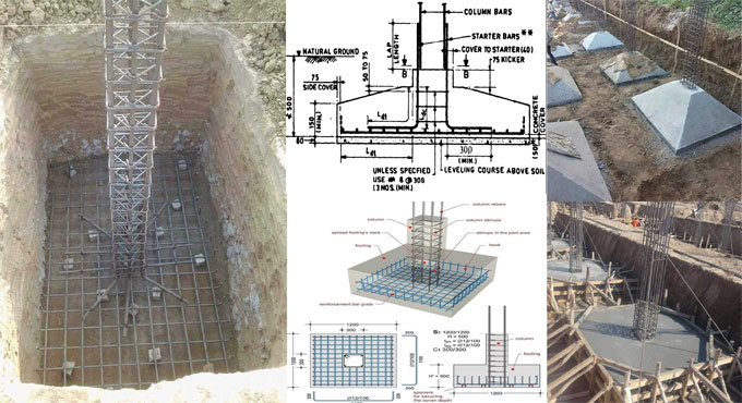 Download the Spreadsheet for Designing Isolated Footing