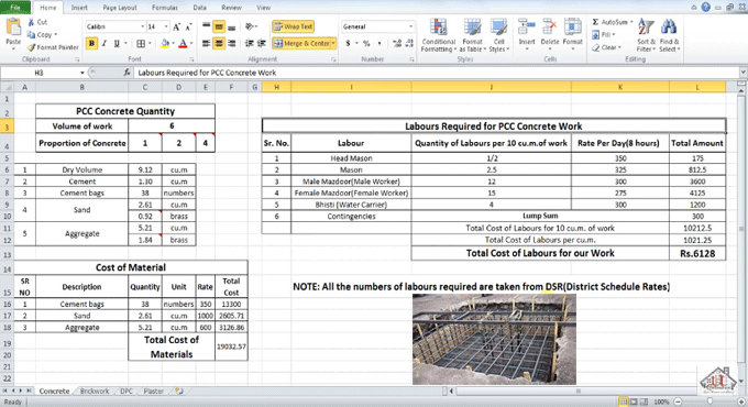 How to utilize excel to calculate labors needed in concrete work or PCC