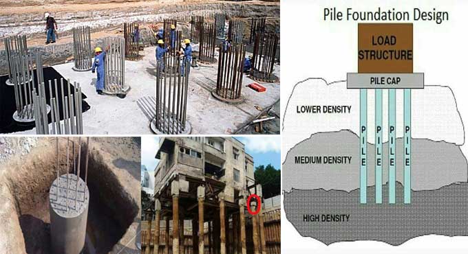 Pile Foundations in Construction: Advantages and Disadvantages, Uses, Requirements and other important related factors