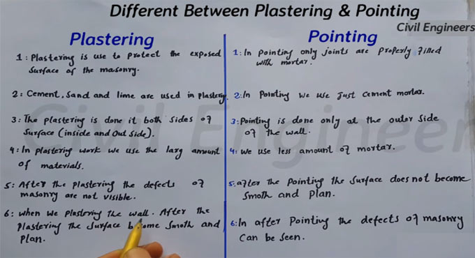 Difference between Plastering and Pointing