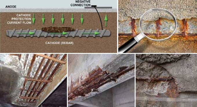 What causes Rebar Corrosion in Concrete and how to prevent it?