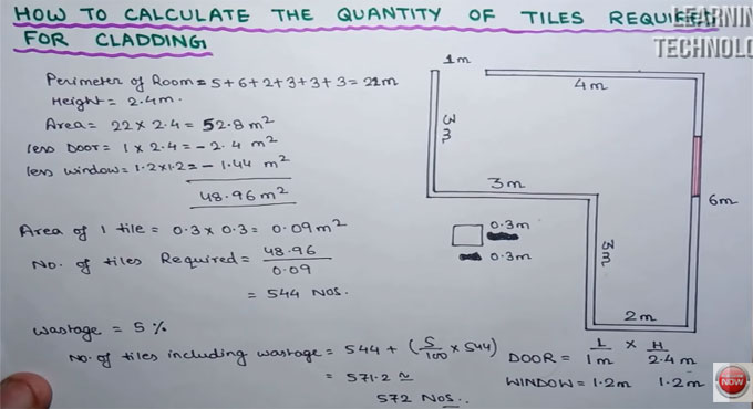How to compute the quantity of tiles needed for cladding