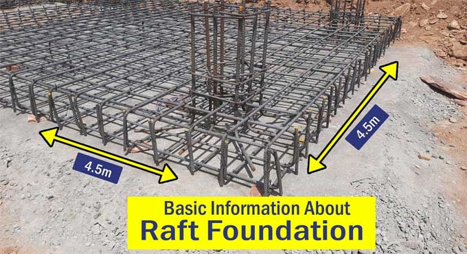Raft Foundation: A Comprehensive Guide to Types, Design, and Construction