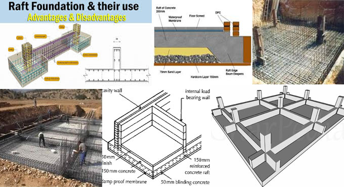 Advantages and Disadvantages of Raft Foundation