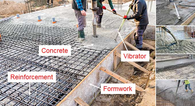 Reinforced Cement Concrete (RCC): Advantages, Disadvantages, and Properties of Reinforced Cement Concrete