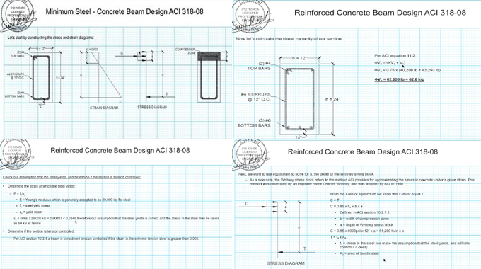How to design reinforced concrete beam in a step by step process