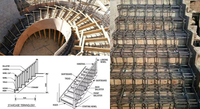 Requirements for Good Staircase