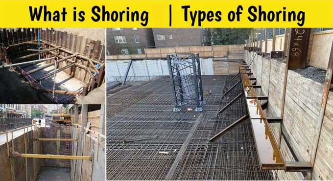 Everything you need to know about Shoring in Construction