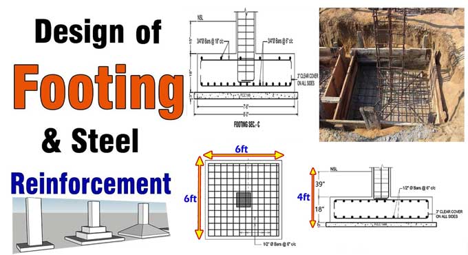 Column Footing Size for Multi Storey Building