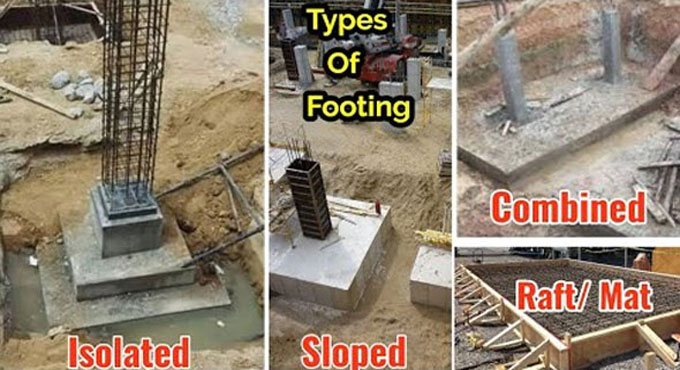 Types of Foundation and Footing used in Building and House Construction