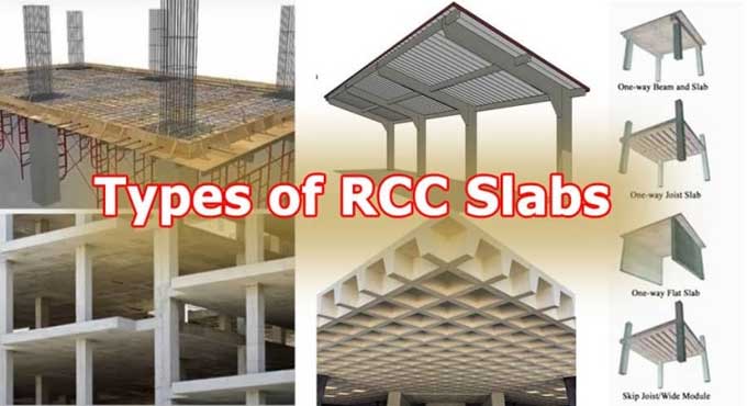 How will various Types of RCC Slabs be used in Construction in 2023?