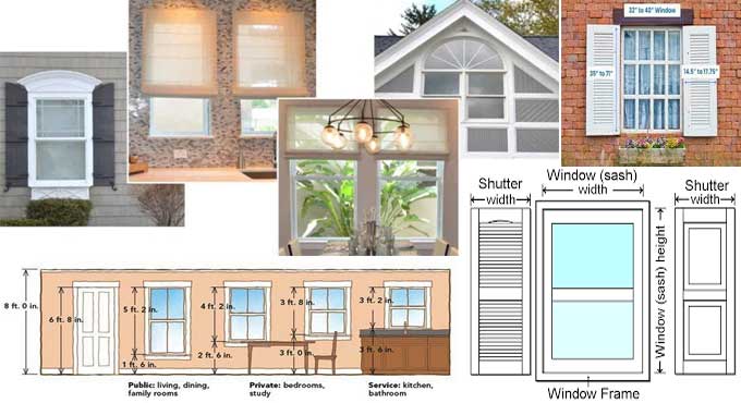 Four Types of Window as per Height in 2023
