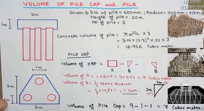 concrete column capacity calculator