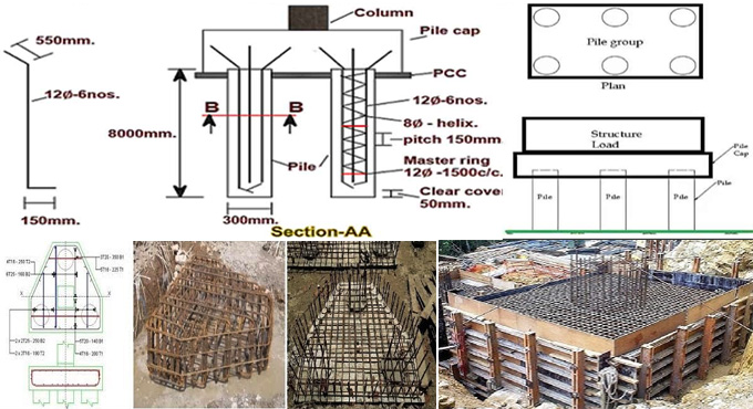 How to Prepare Pile Cap Bar Bending Schedule - Step by Step Guide