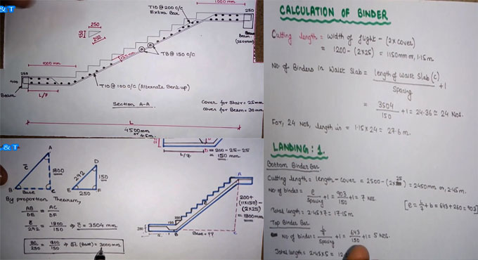 Stair Reinforcement Detailing along with Bar Bending Schedule