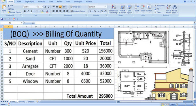 How to Calculate Bill of Quantities (BOQ) for getting the total amount required for Materials
