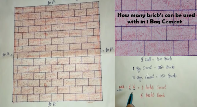 How many bricks are utilized in one bag cement?