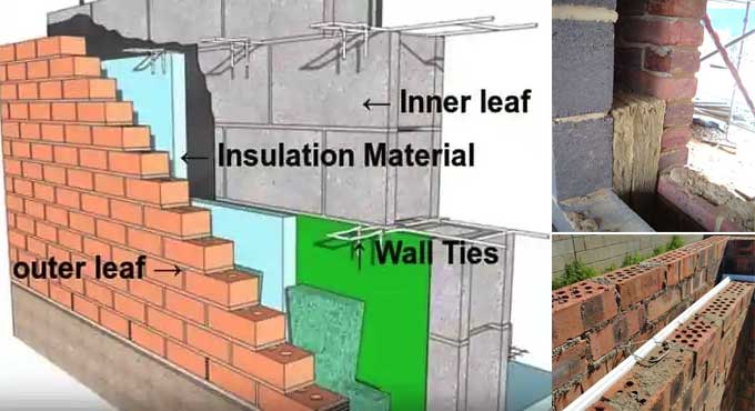Understanding Cavity Walls: Construction, Insulation, and Pros & Cons
