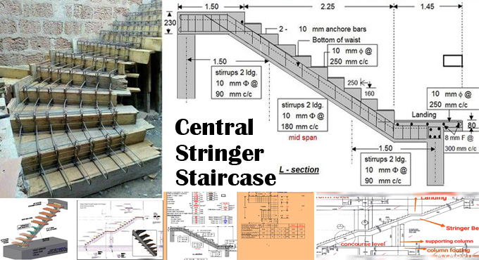 Design of Staircase With Central Stringer Beam Design of Staircase With Central Stringer Beam