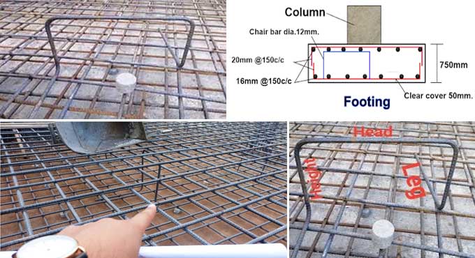 A Method of determining the length of the Chair Bar in the Footing