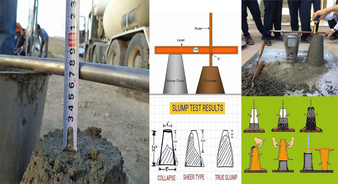 How to do a Concrete Slump Test