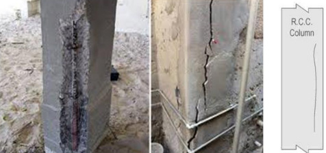 Types and Reasons of Cracks in Concrete Column