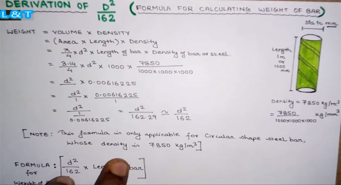 In what way is the formula (d^2/162) for computation of rebar for each metre mass obtained?