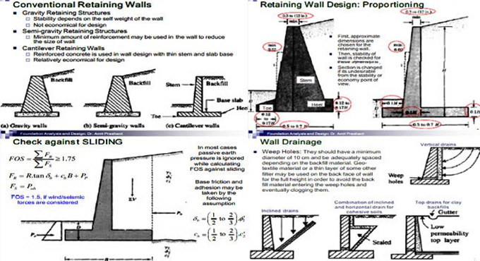 Design and Uses of Cantilever Retaining Walls Design and Uses of Cantilever Retaining Walls
