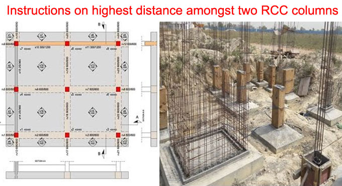 Guidelines on maximum spacing among two RCC columns