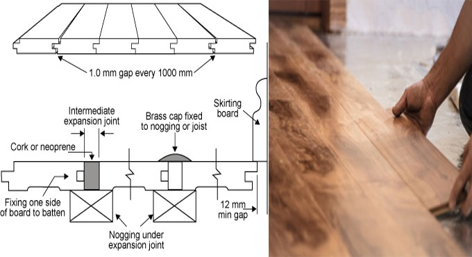 Expansion Joints In Flooring Floor, Hardwood Floor Expansion Joint