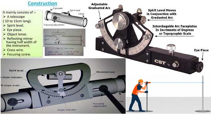 Hand Level Surveying: Mastering the Art of Site Levelling